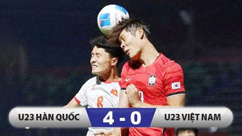 Kết quả U23 Hàn Quốc 4-0 U23 Việt Nam: Việt Nam dừng chân ở tứ kết